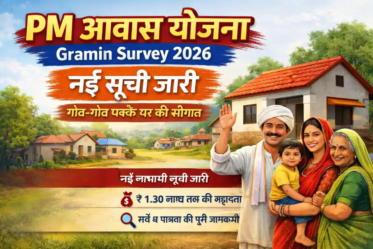 PM Awas Yojana Gramin Survey